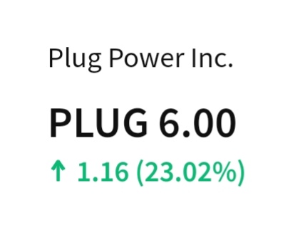 Plug Power - Brennstoffzellen 1161057