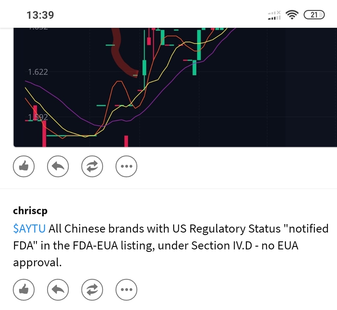 Aytu - die nächste (Corona) Sau wird durchs Dorf.. 1170578