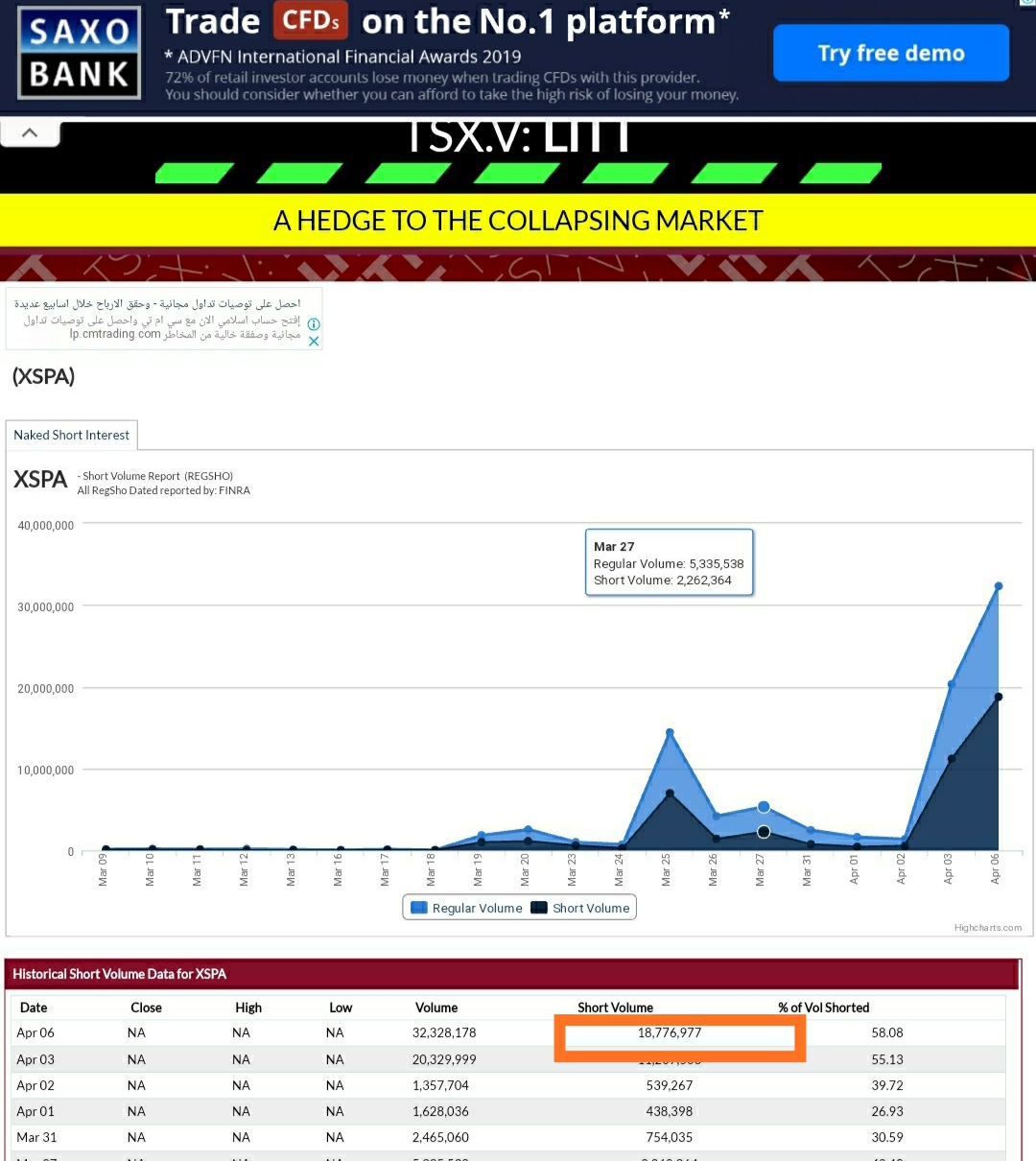 XPressSpa + 300% in 1 day 1171263