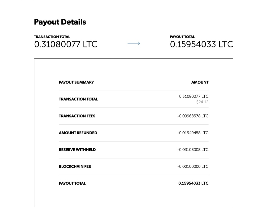 netcents, die neue online zahlungsplattform 1202005