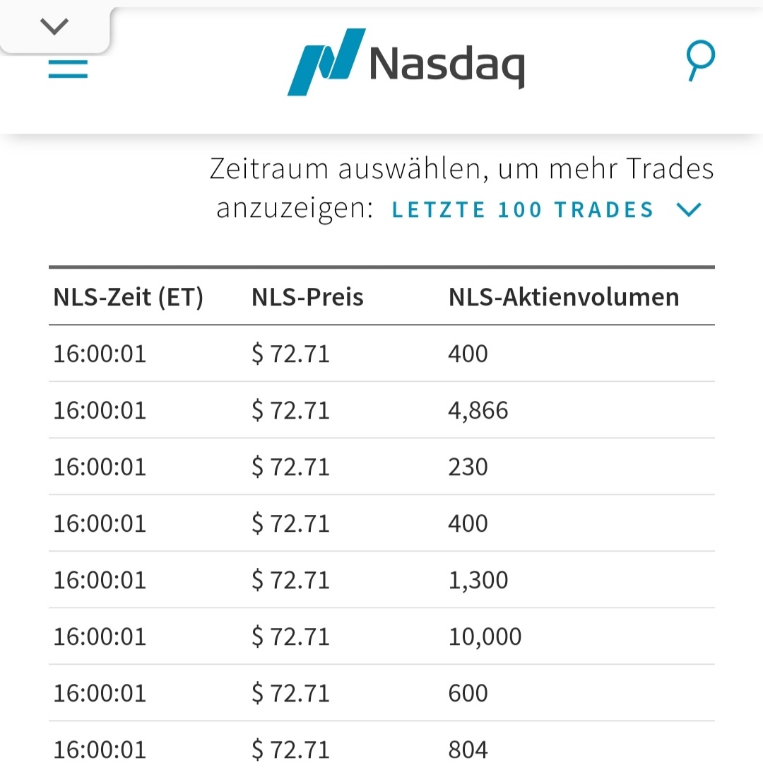 Biotech-Star BioNTech aus Mainz 1204407