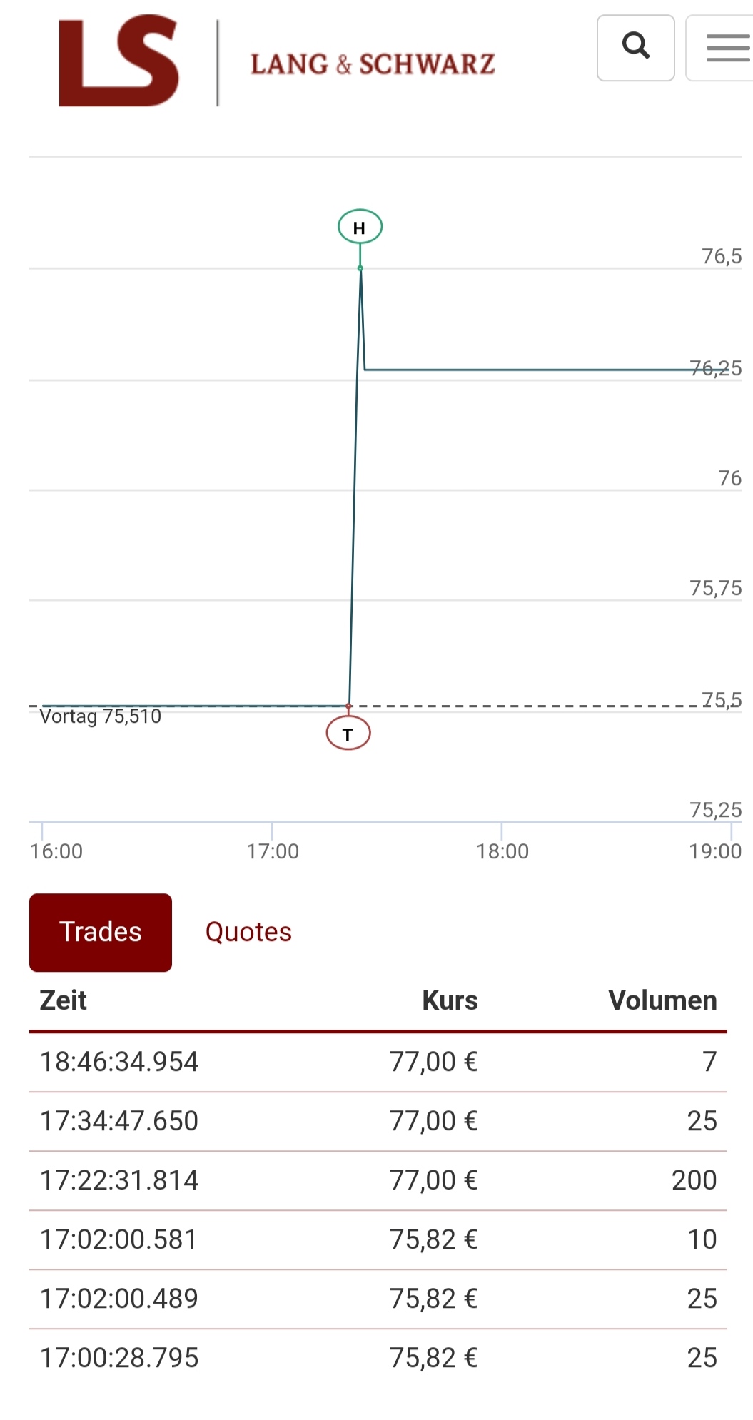 Biotech-Star BioNTech aus Mainz 1206095