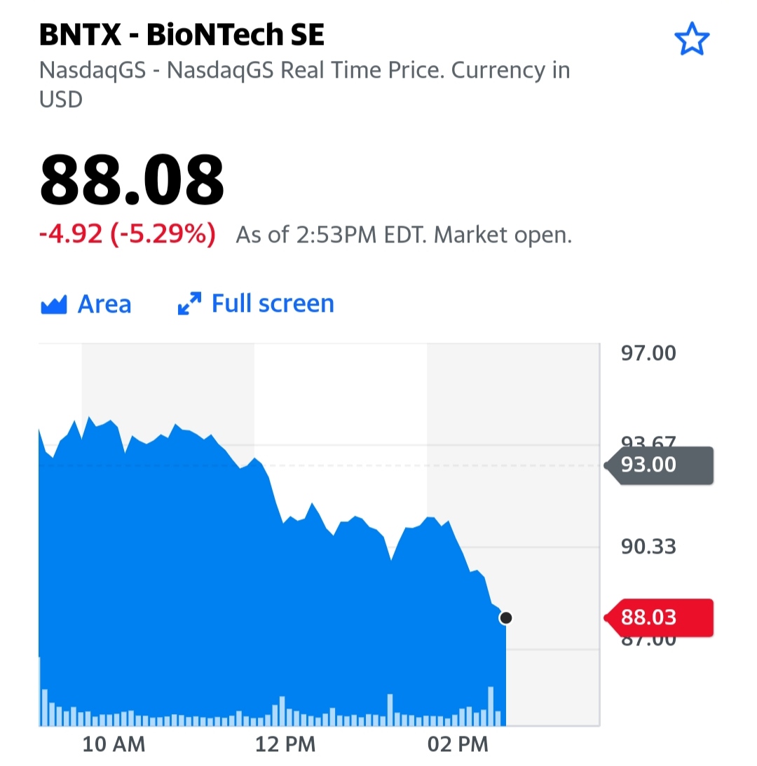 Biotech-Star BioNTech aus Mainz 1206738