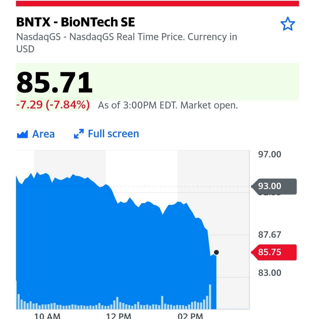 Biotech-Star BioNTech aus Mainz 1206740