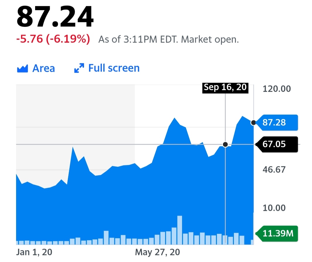Biotech-Star BioNTech aus Mainz 1206743