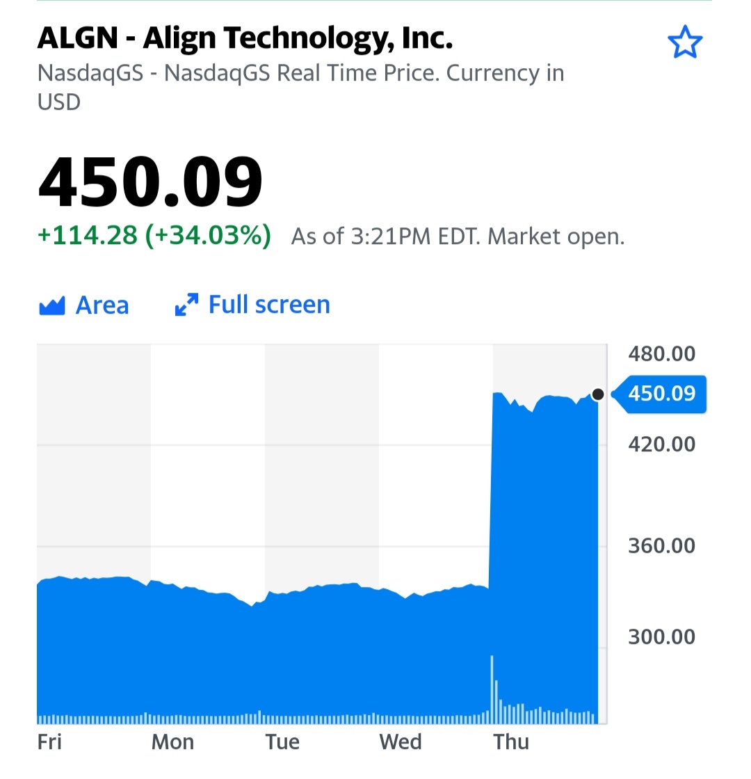 Biotech-Star BioNTech aus Mainz 1208196