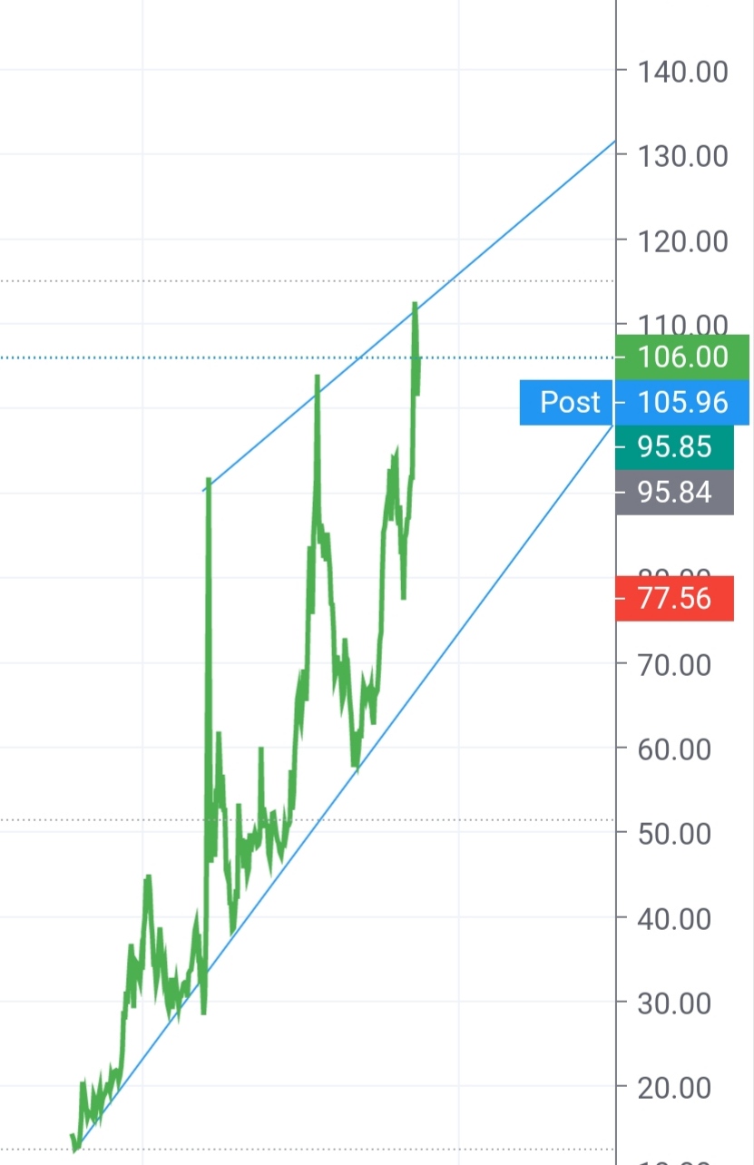 Biotech-Star BioNTech aus Mainz 1213250