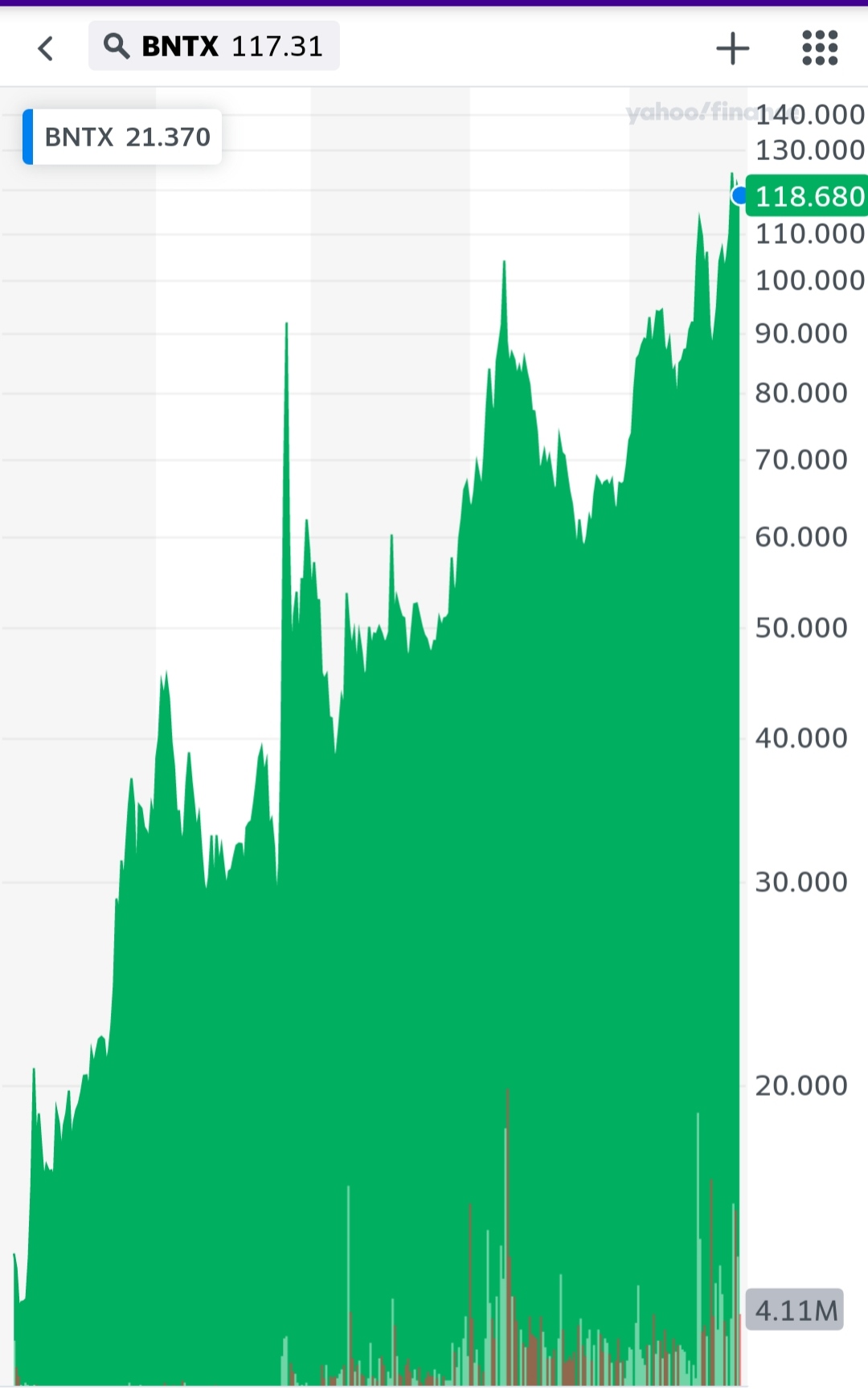 Biotech-Star BioNTech aus Mainz 1217526