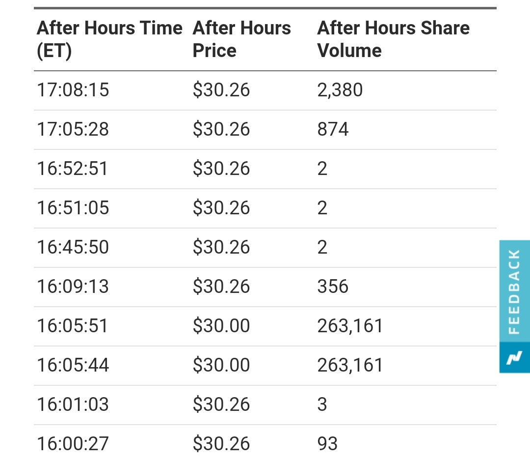 COOP News (ehemals: Wamu /WMIH) 1224999