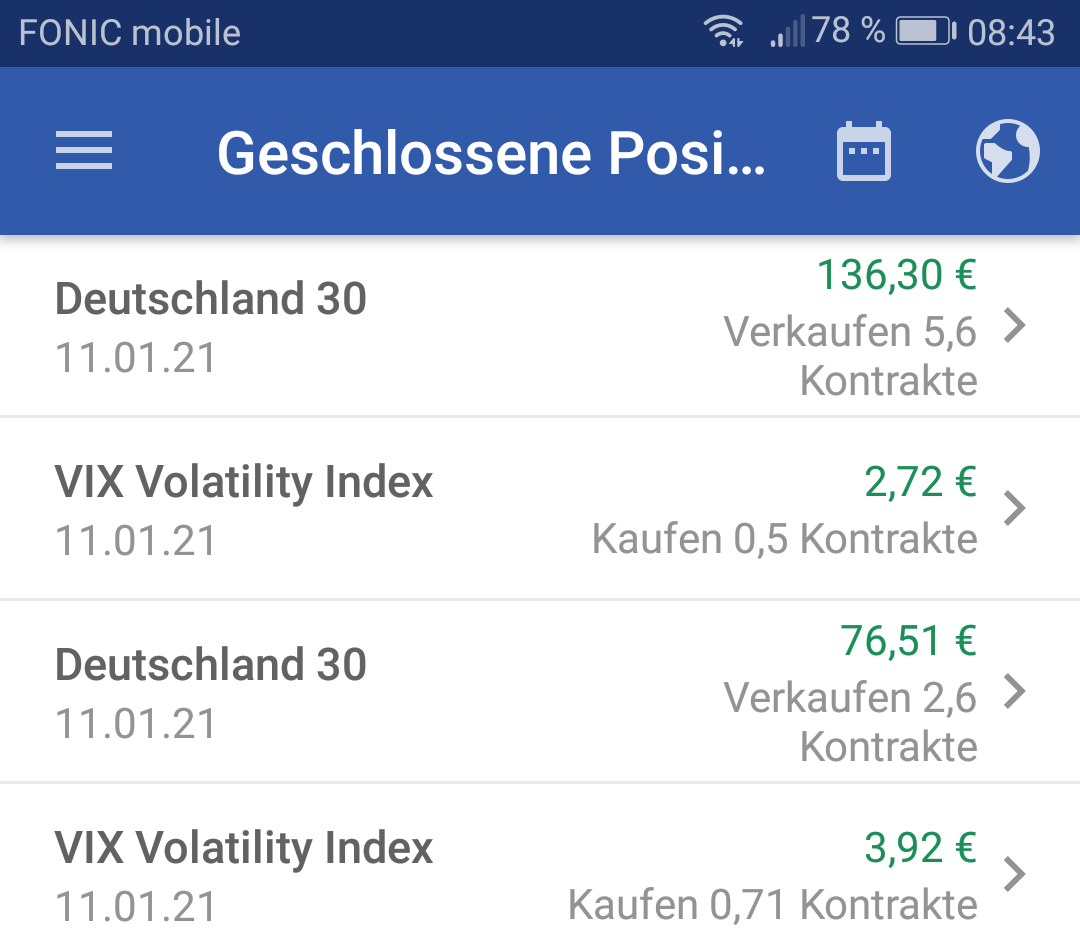 Börse ein Haifischbecken: Trade was du siehst 1225506
