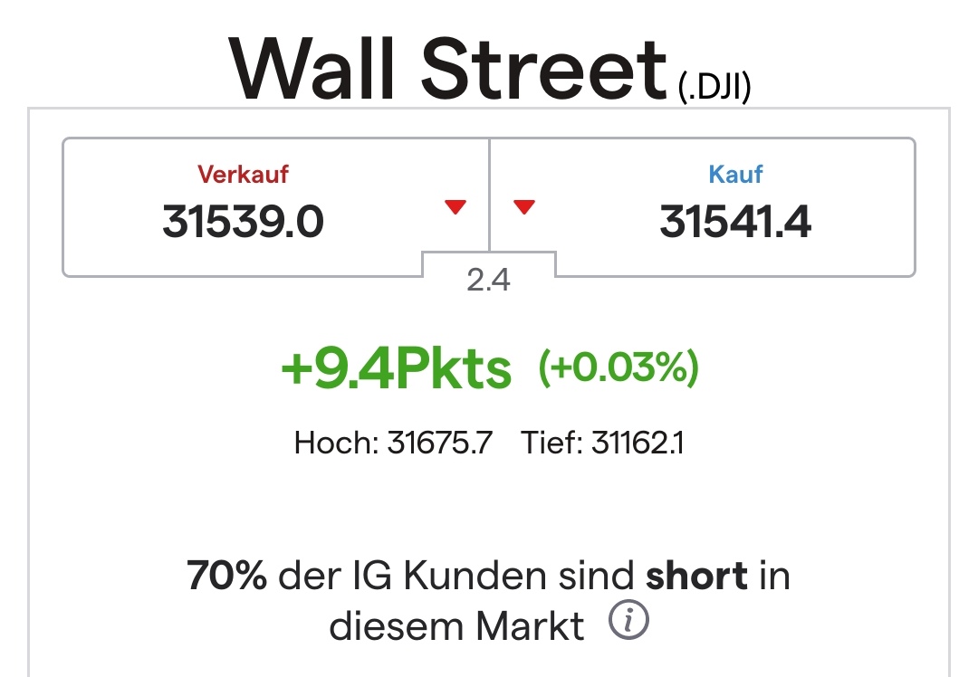 Börse ein Haifischbecken: Trade was du siehst 1235648