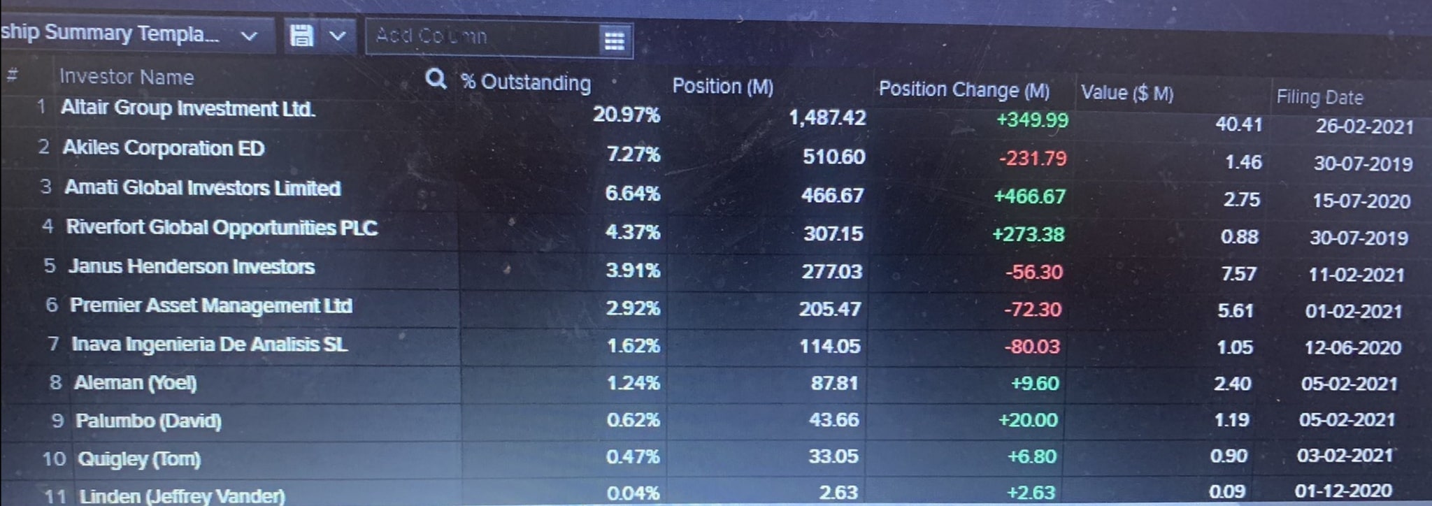 Eqtec mit Potential 1238998