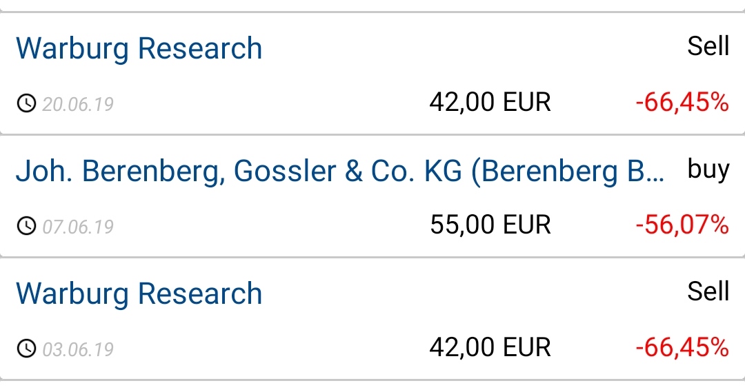 Varta (WKN: A0TGJ5) wieder geladen 1240628