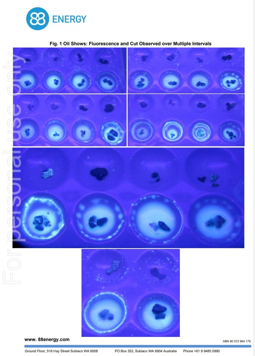Öl-Projekt 88 Energy Project in der heißen Phase 1243103
