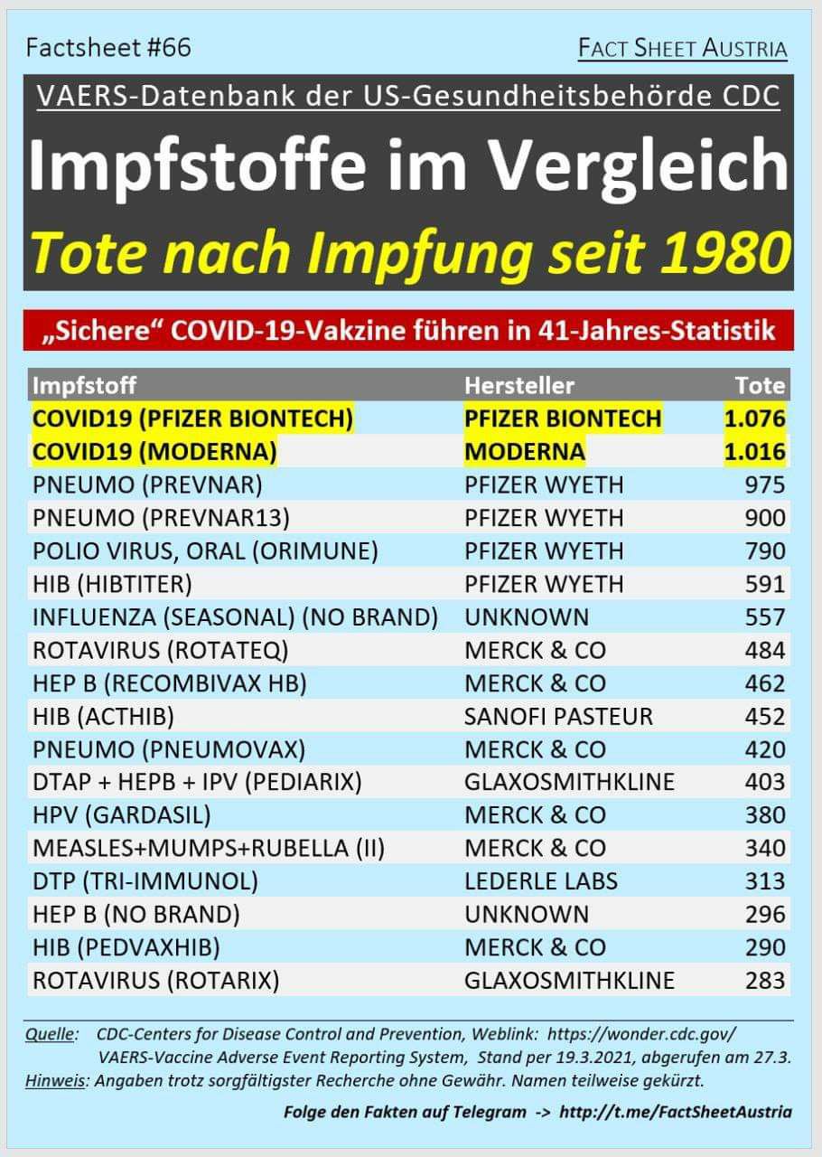 Wenn das Gold redet, dann schweigt die Welt! 1244194