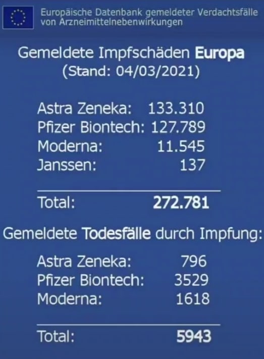 Wenn das Gold redet, dann schweigt die Welt! 1246417