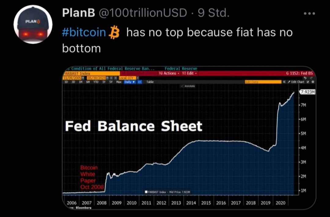 Börse ein Haifischbecken: Trade was du siehst 1255385