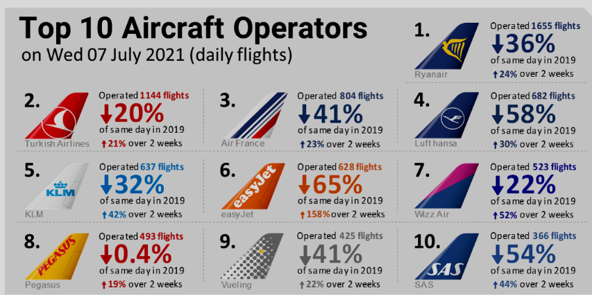 Lufthansa 2012-2015: wohin geht die Reise... 1262923