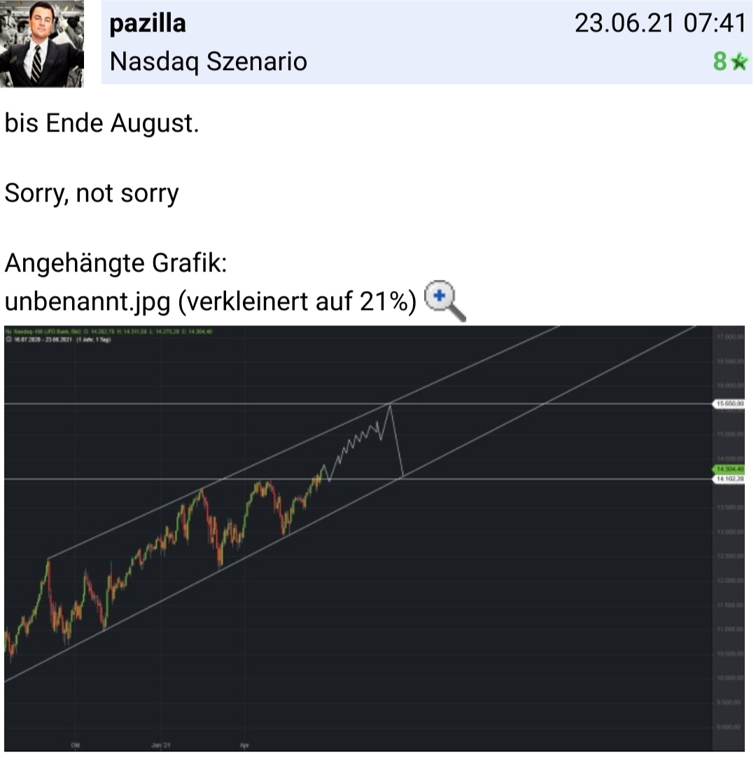 Börse ein Haifischbecken: Trade was du siehst 1263513