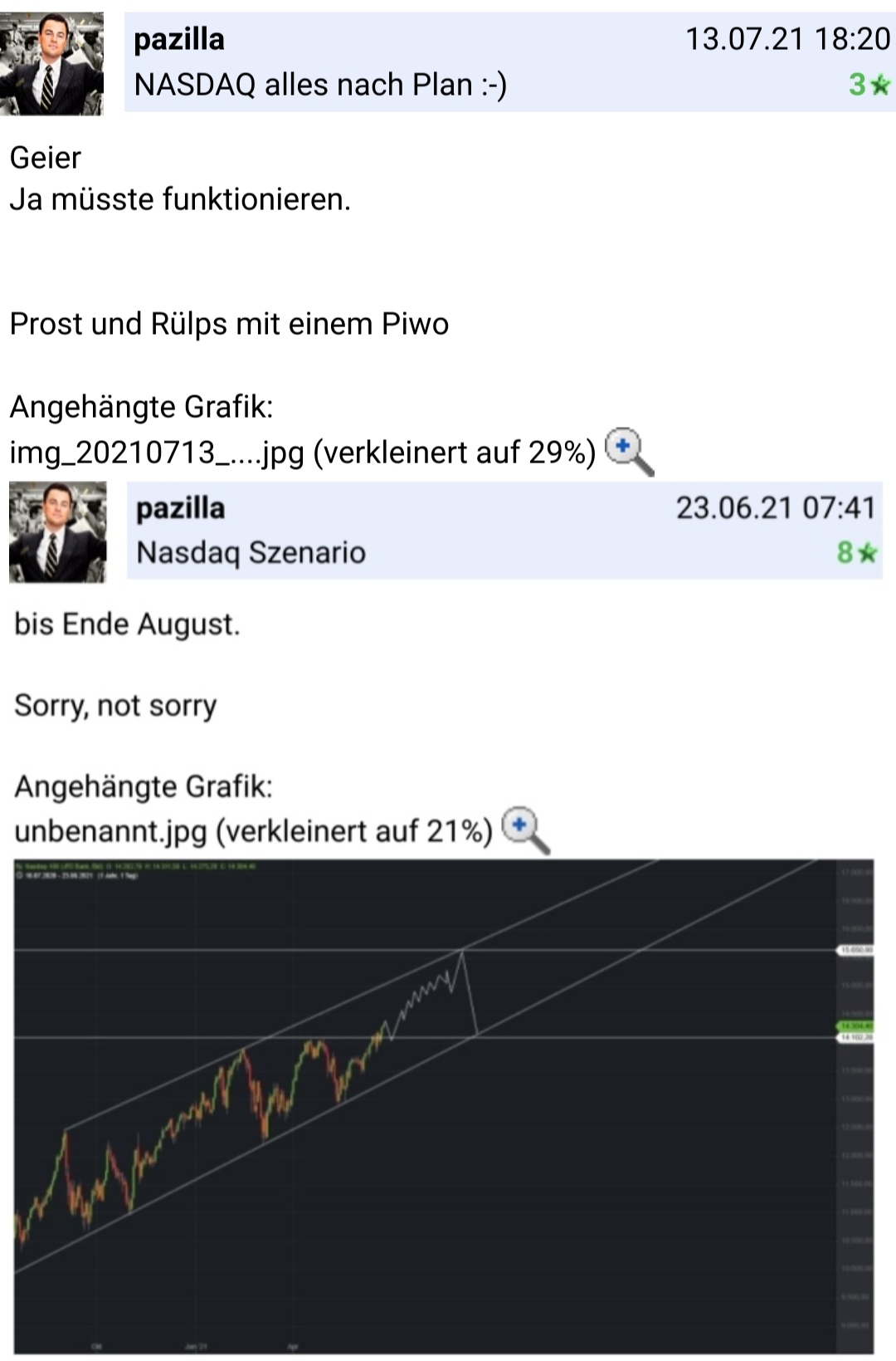 Börse ein Haifischbecken: Trade was du siehst 1265107