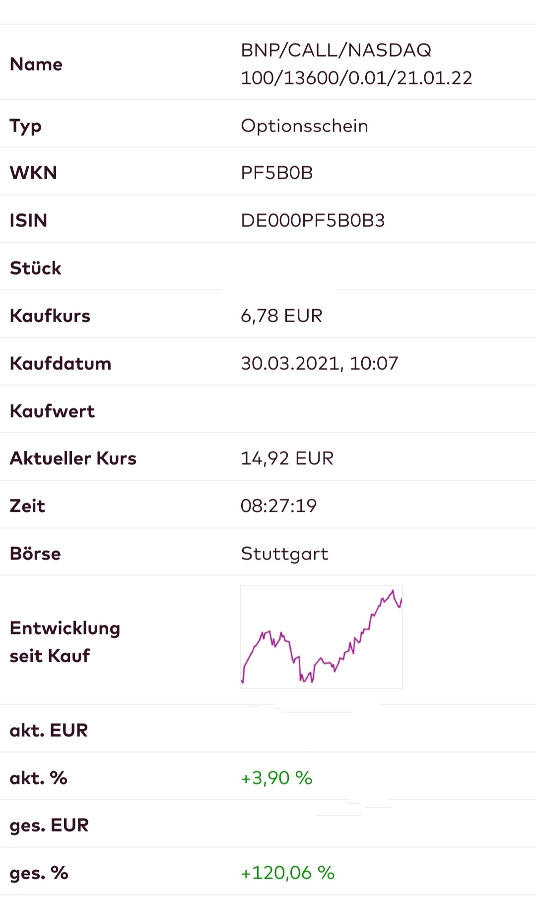 Börse ein Haifischbecken: Trade was du siehst 1265162