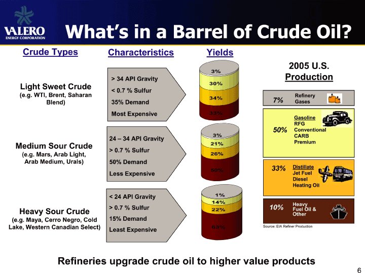 Öl-Projekt 88 Energy Project in der heißen Phase 1269155