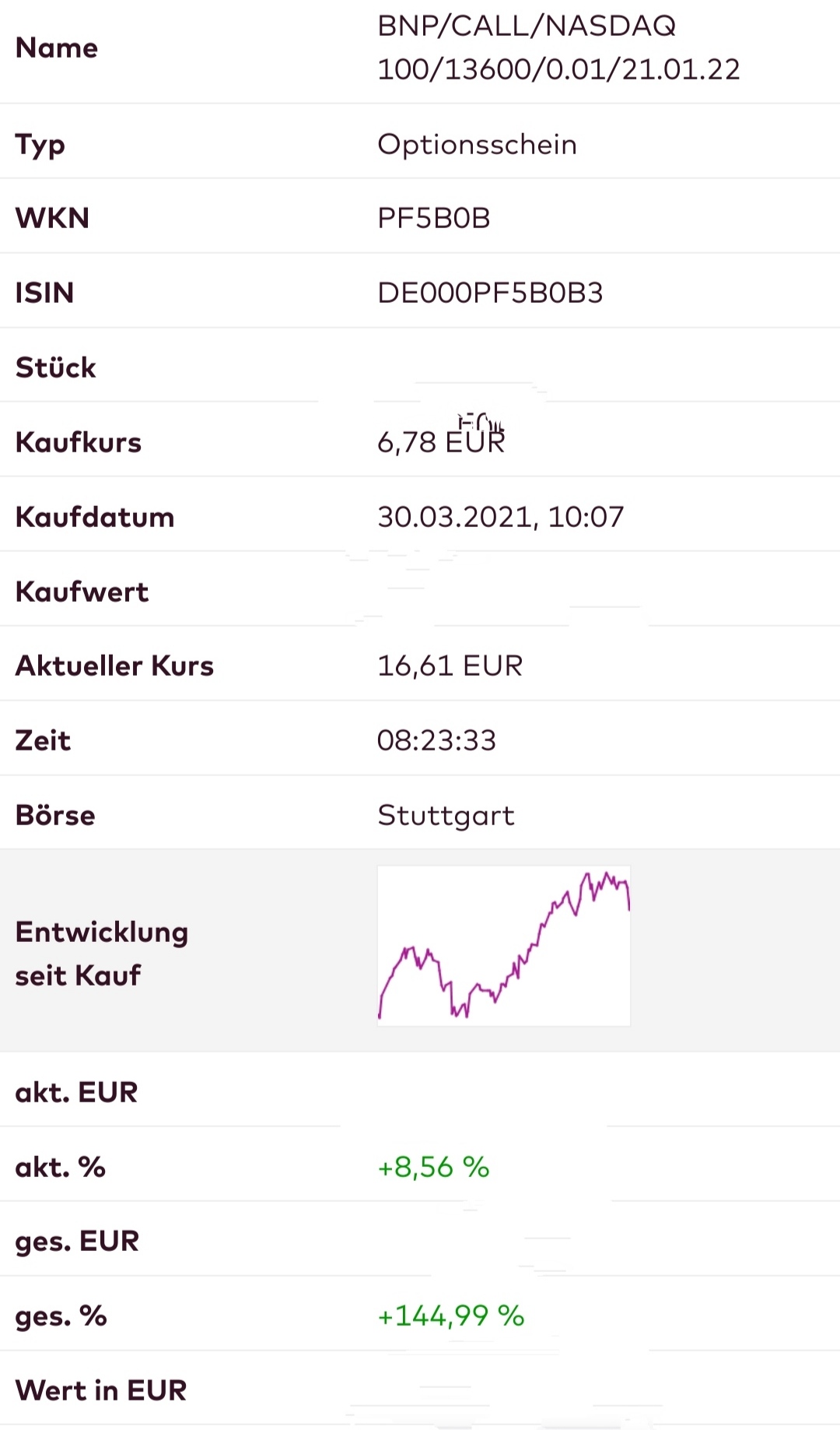 Börse ein Haifischbecken: Trade was du siehst 1270540