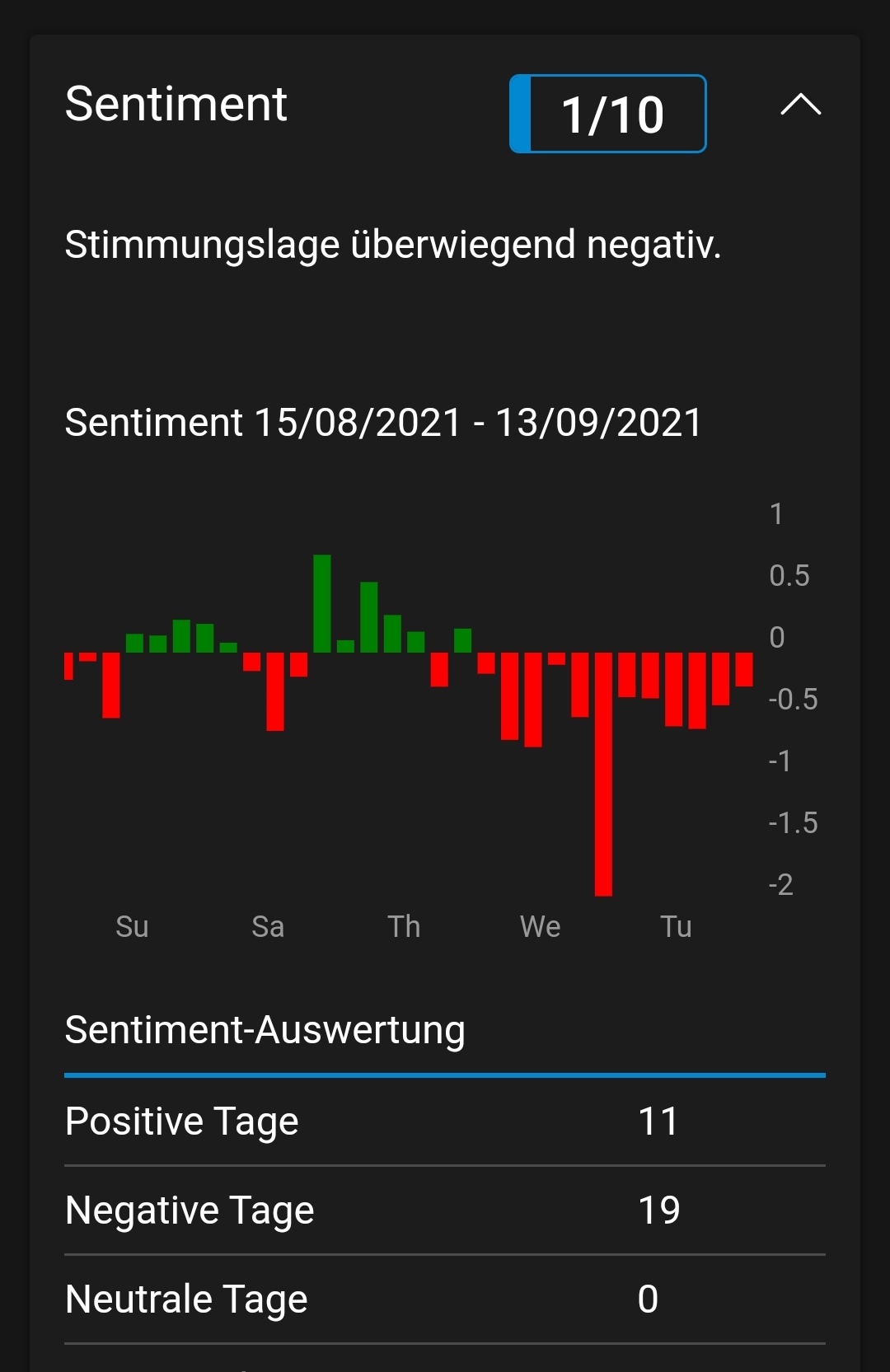 Steinhoff International Holdings N.V. 1273774
