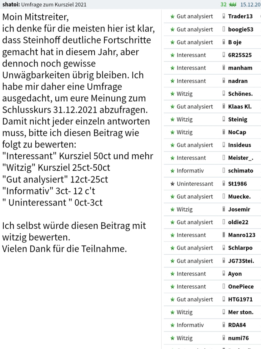 Steinhoff Informationsforum 1289964