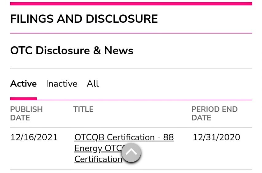 Öl-Projekt 88 Energy Project in der heißen Phase 1291902