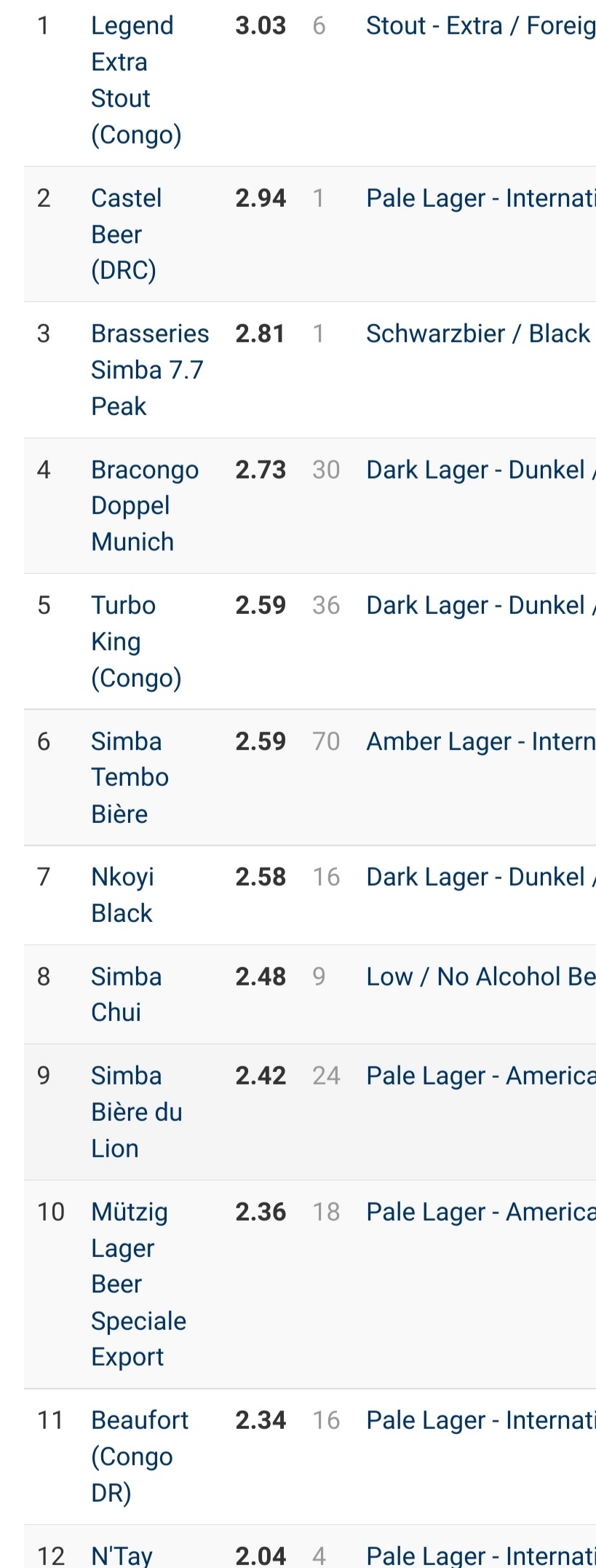 Lithiumstar AVZ Minerals eröffnet 68 % im Plus 1293534
