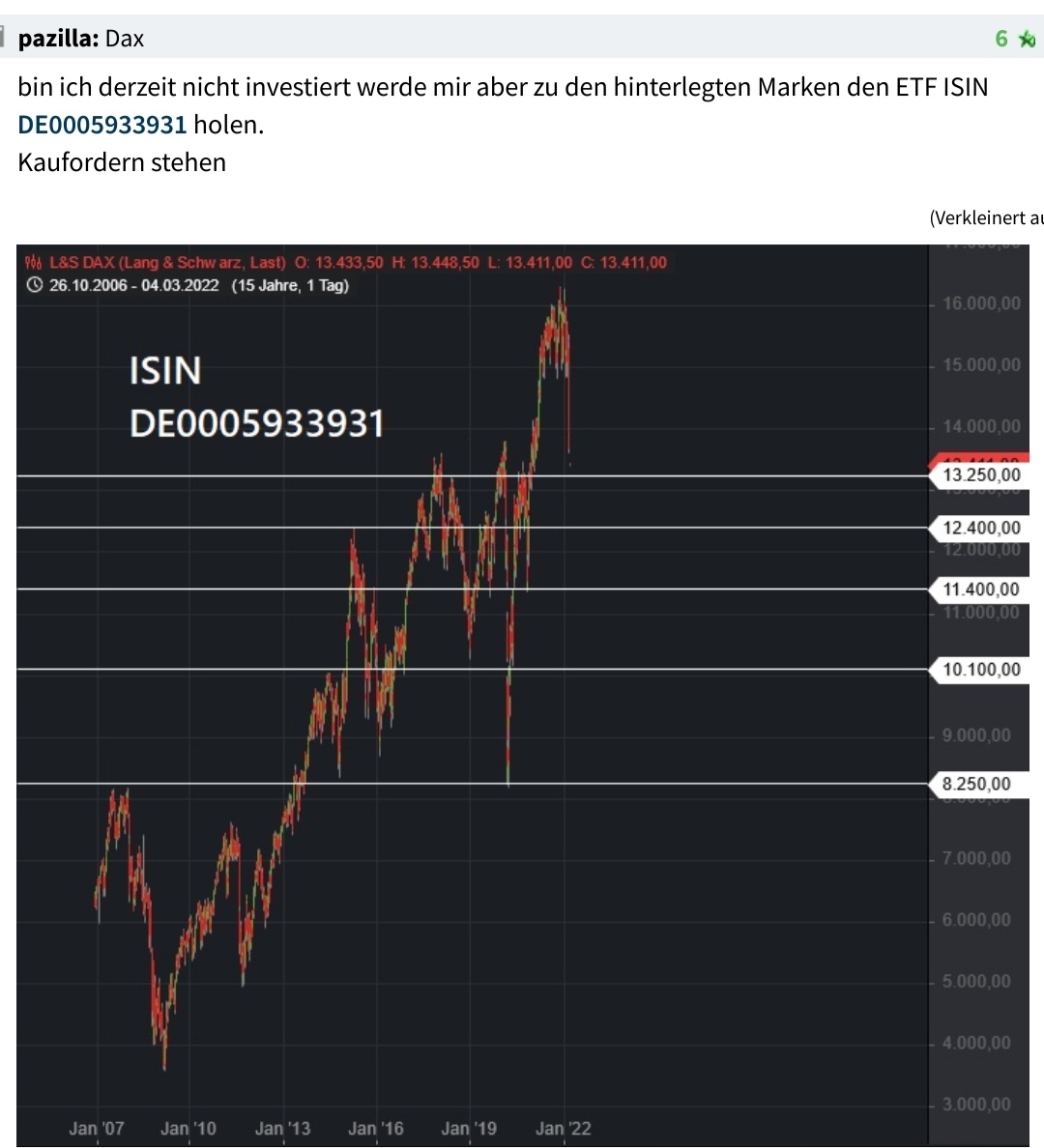 Börse ein Haifischbecken: Trade was du siehst 1303720