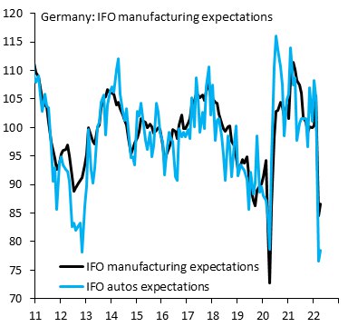 Gazprom 903276 1311783
