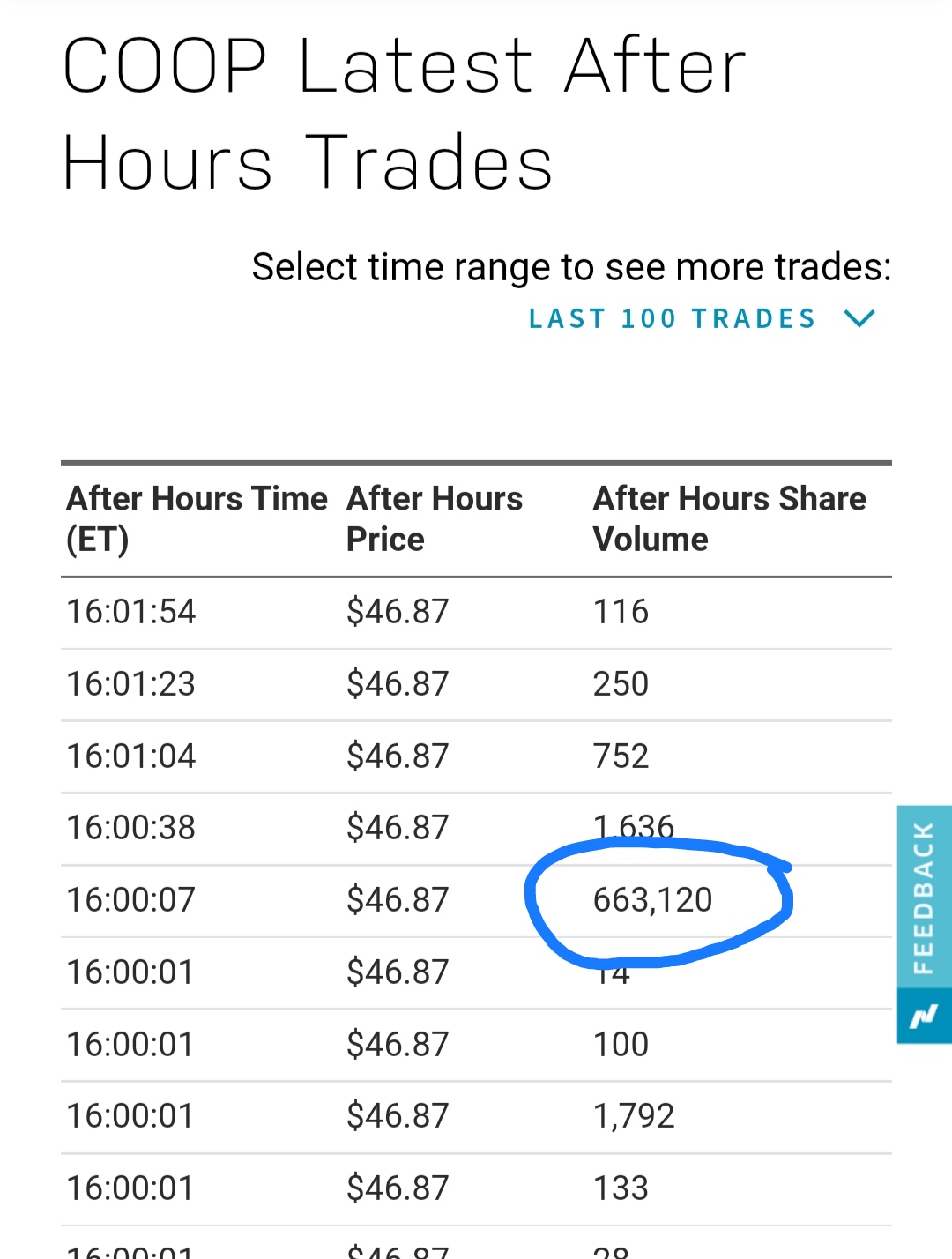 █ Der ESCROW - Thread █ 1313069