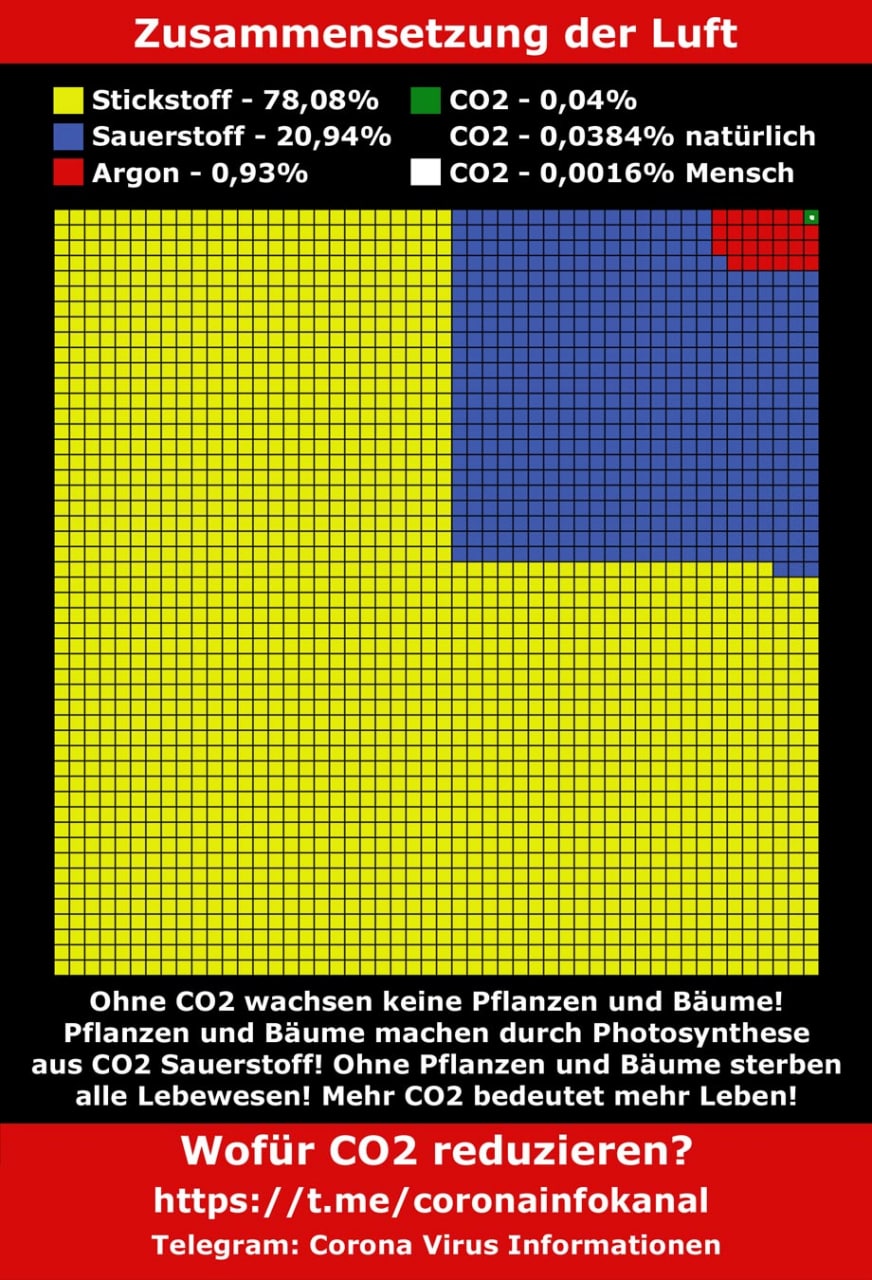 Wenn das Gold redet, dann schweigt die Welt! 1322195