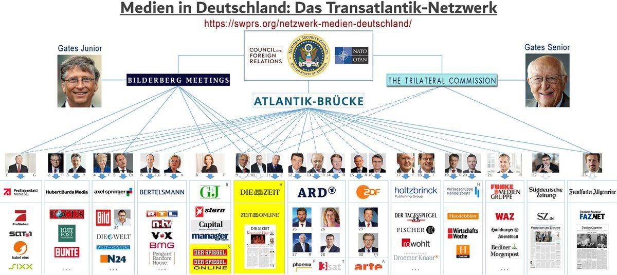 Wenn das Gold redet, dann schweigt die Welt! 1328075