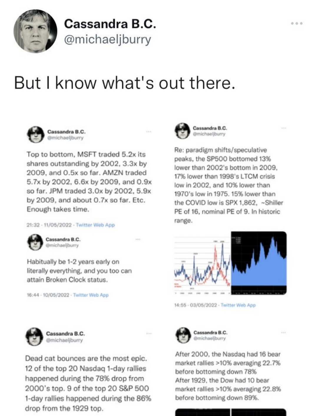 Börse ein Haifischbecken: Trade was du siehst 1328526
