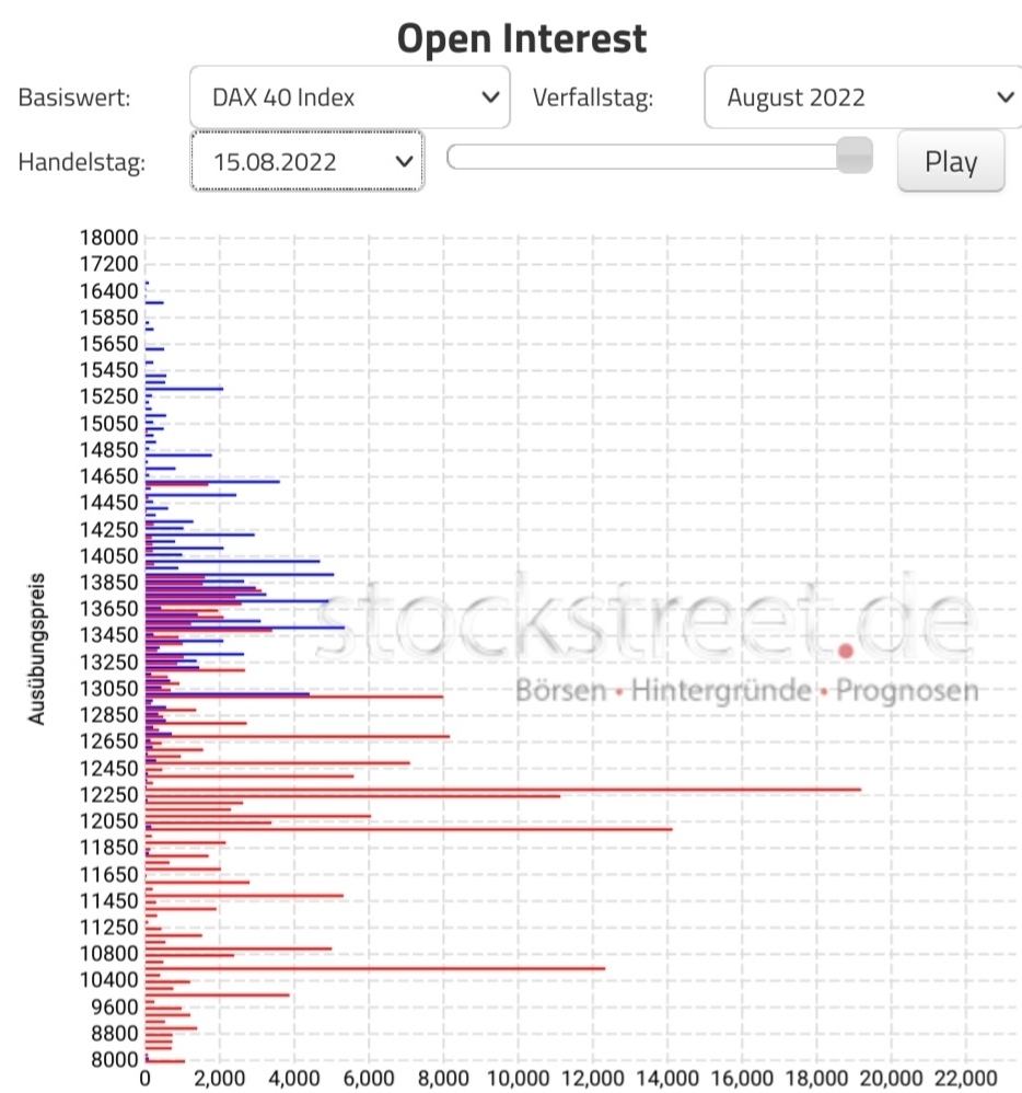 Börse ein Haifischbecken: Trade was du siehst 1328614