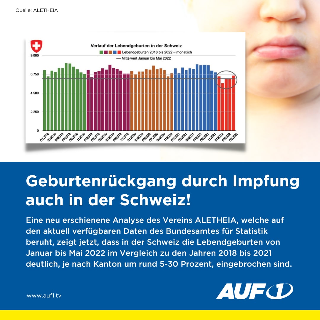 Wenn das Gold redet, dann schweigt die Welt! 1329214