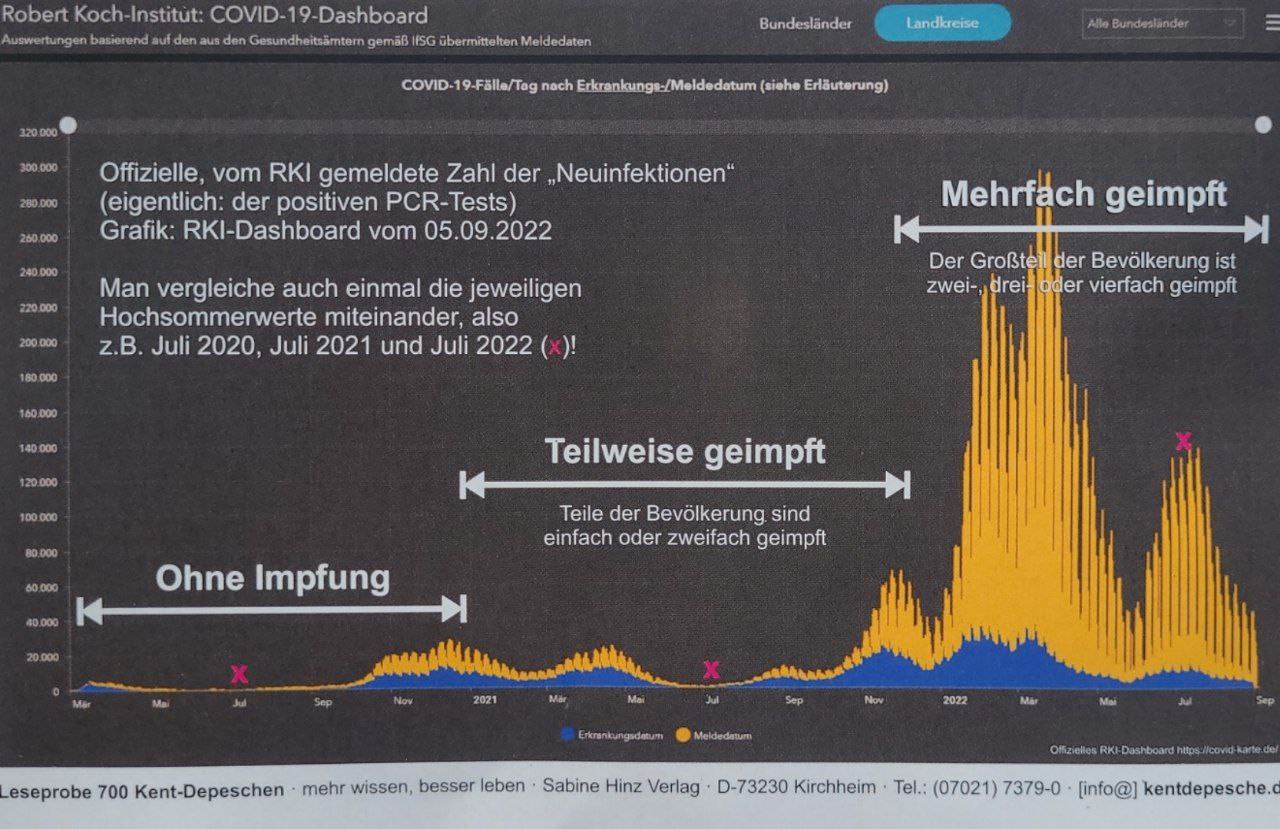 Wenn das Gold redet, dann schweigt die Welt! 1337970