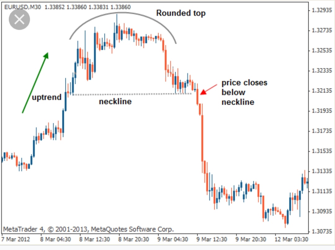 Börse ein Haifischbecken: Trade was du siehst 1345486