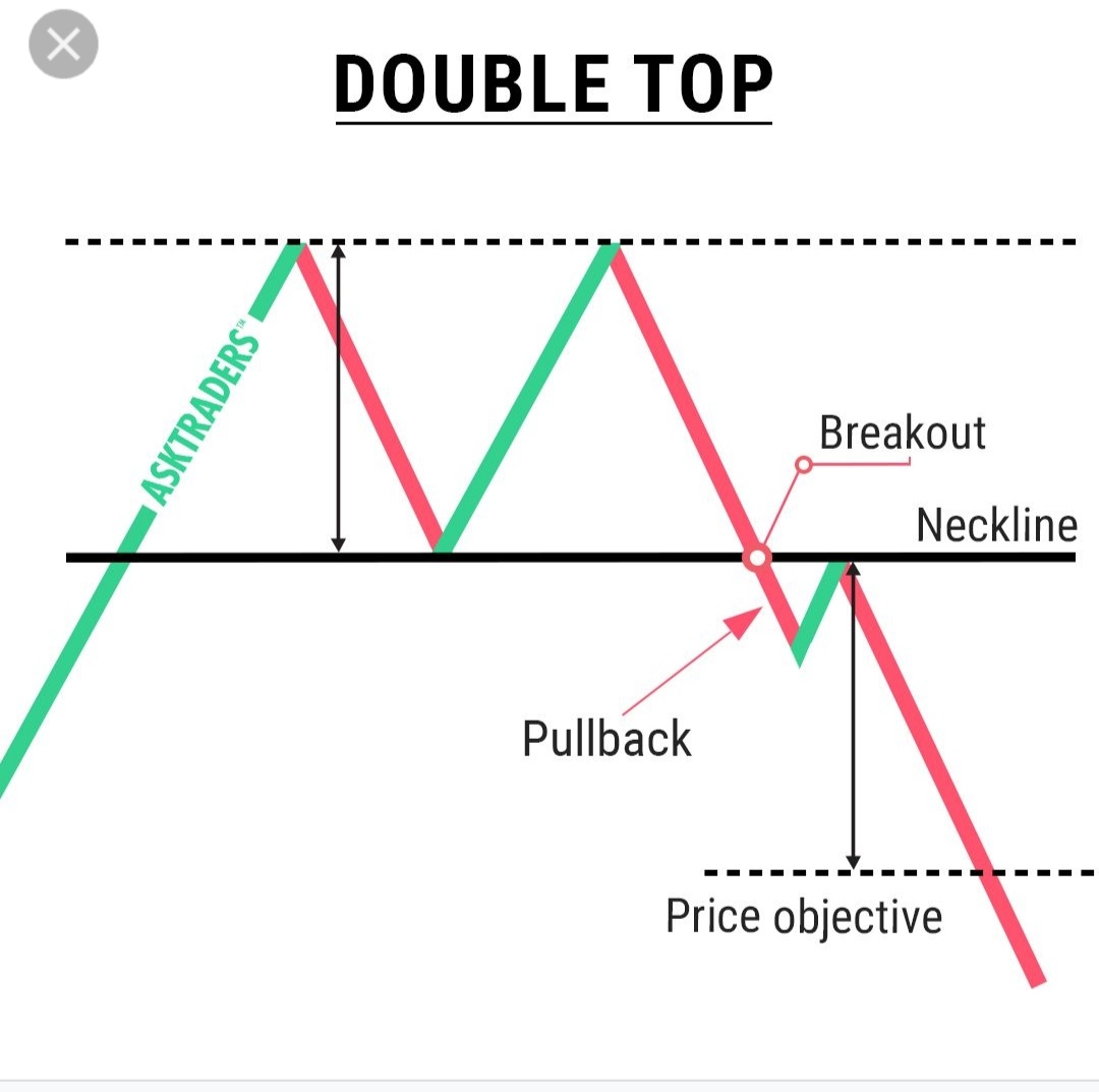 Börse ein Haifischbecken: Trade was du siehst 1345487