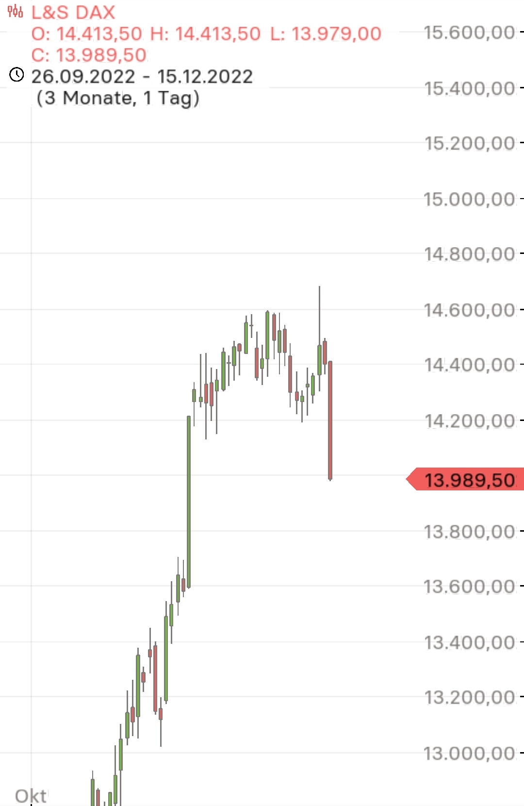Krofitime Trading 1346697