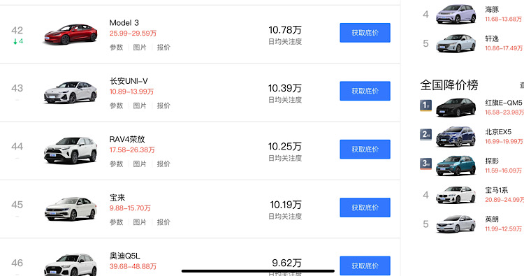 Tesla - Autos, Laster, Speicher und Solardächer 1390116