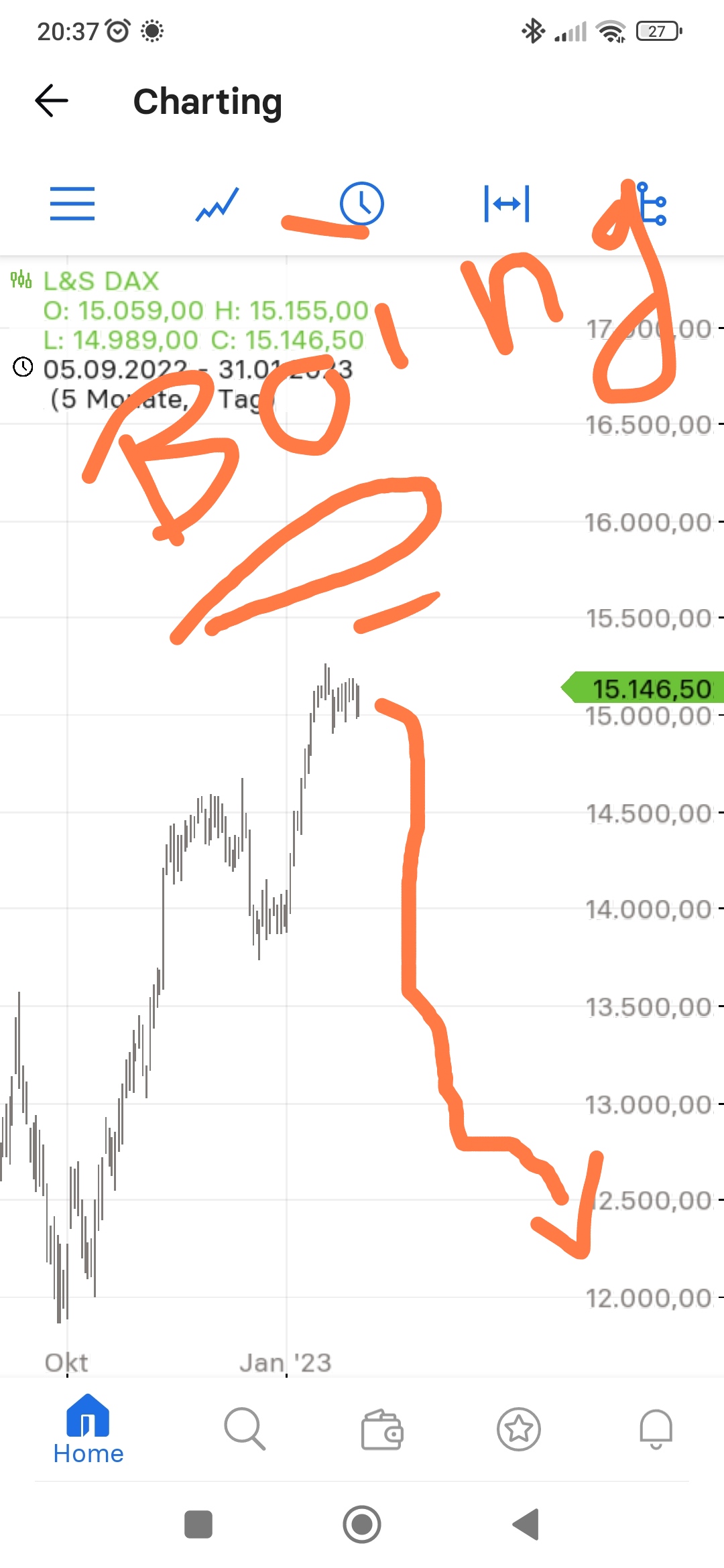 Krofitime Trading 1354646