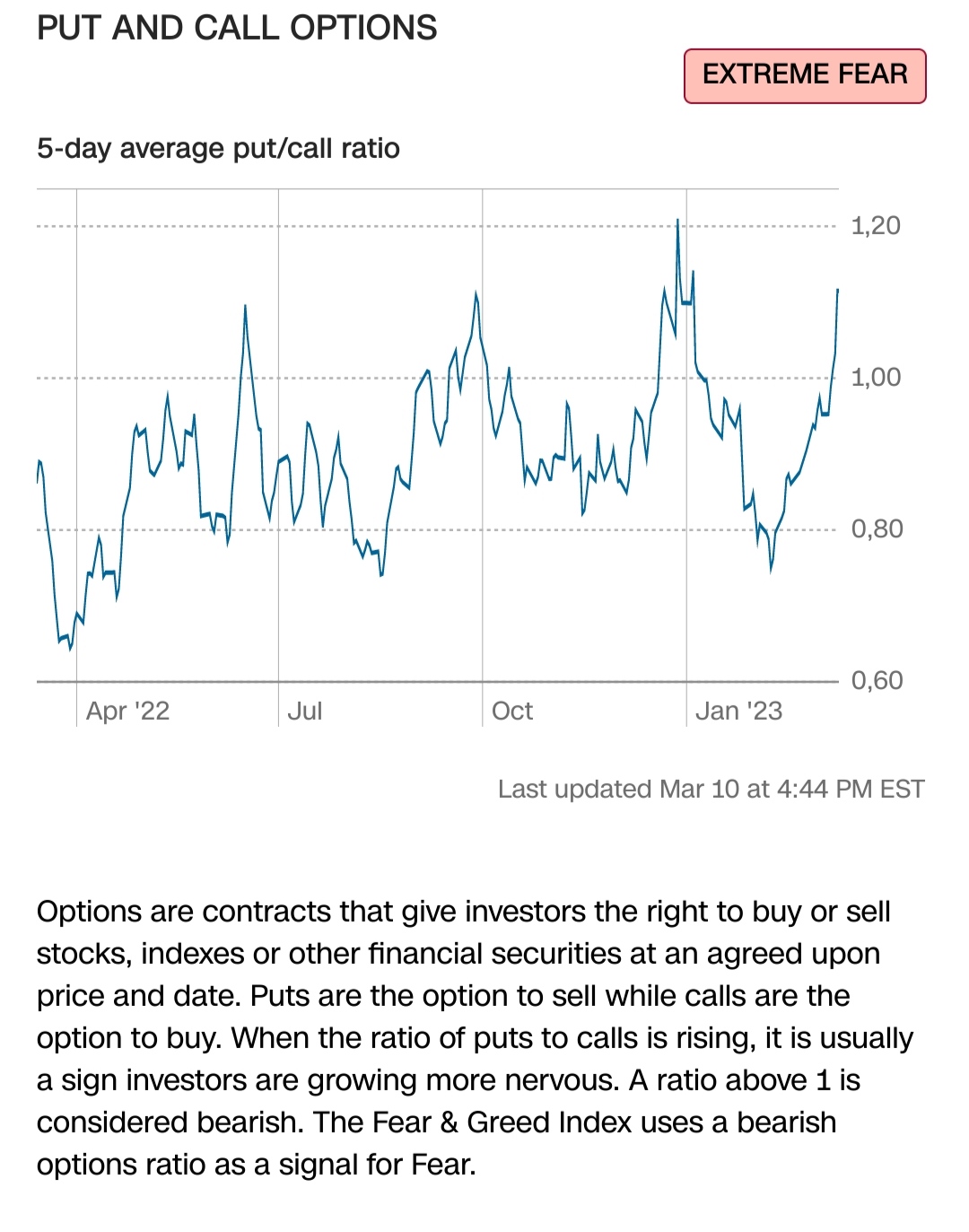 Börse ein Haifischbecken: Trade was du siehst 1361674