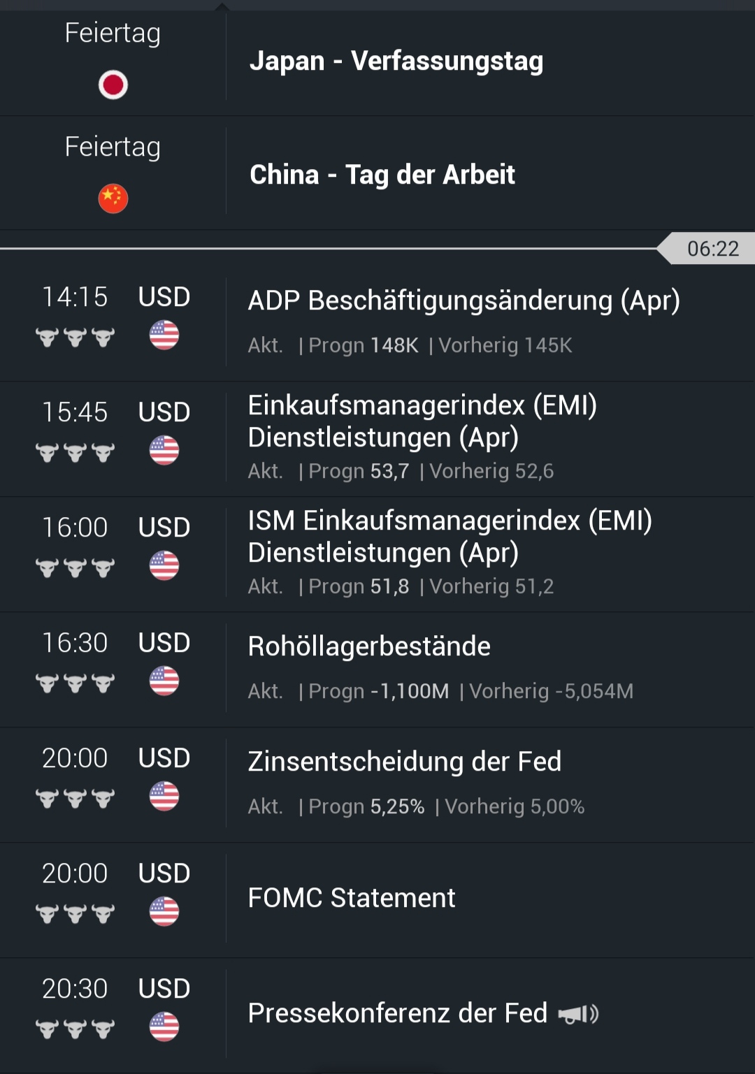 Hot trades Session 1370595