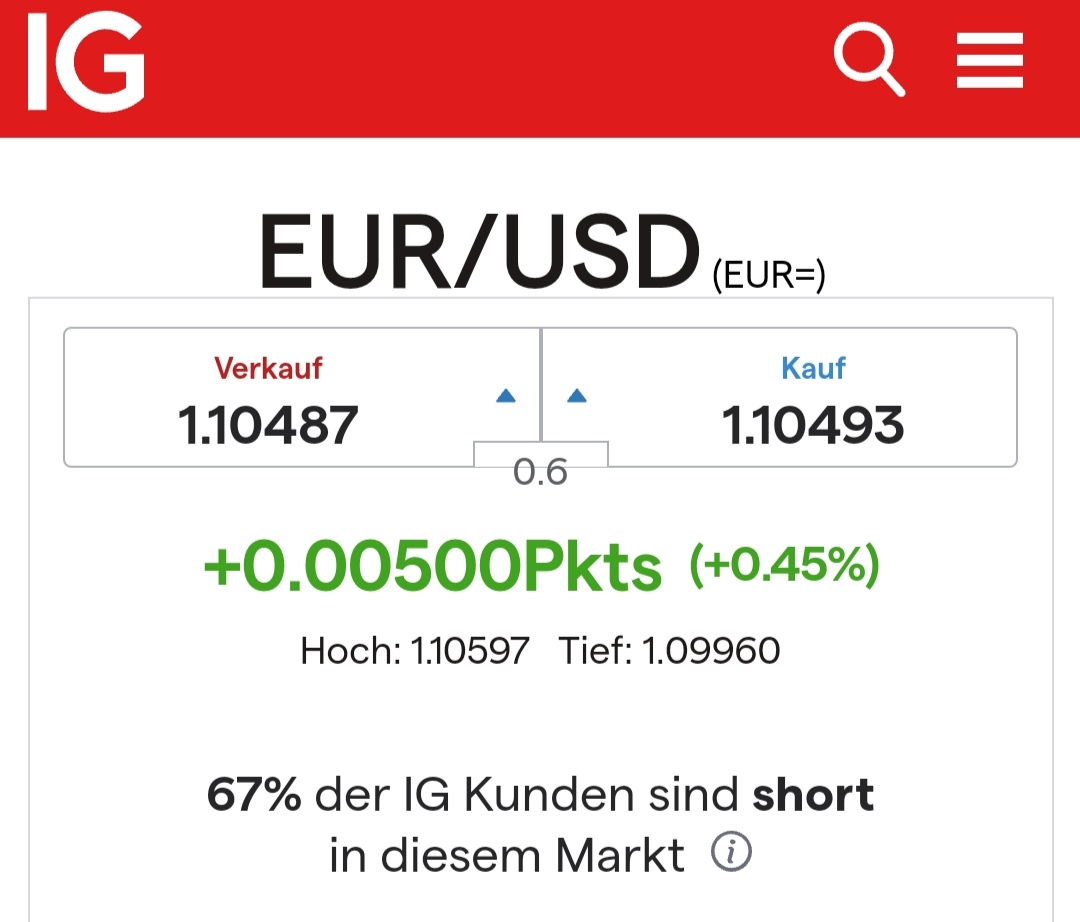 Hot trades Session 1370715