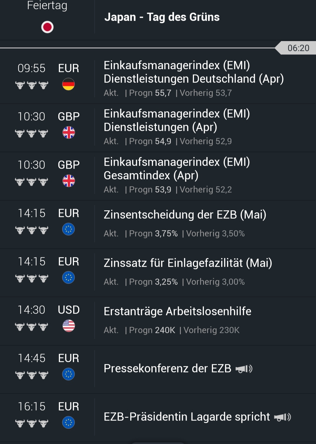 Hot trades Session 1370730