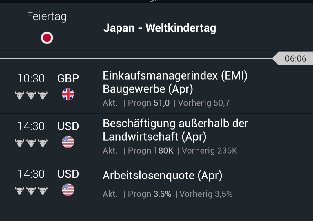 Hot trades Session 1370901